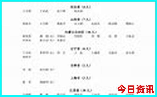暑假什么地方比较凉快